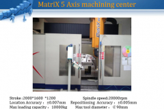 Maskiner26 Maskiner26